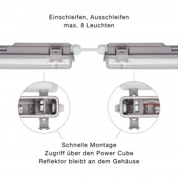 Preview: Feuchtraumfassung Feuchtraum-Wannenleuchte für eine LED Röhre Länge wählbar