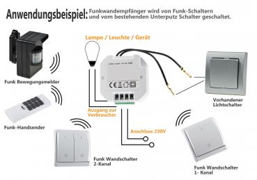 Preview: Funk-Empfänger WS für "Pilota Casa" max. 2000W, ERGÄNZT einen Schalter
