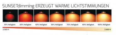 LED-Einbaustrahler 8W MULTIsun 2000-2800K Sunset dimming