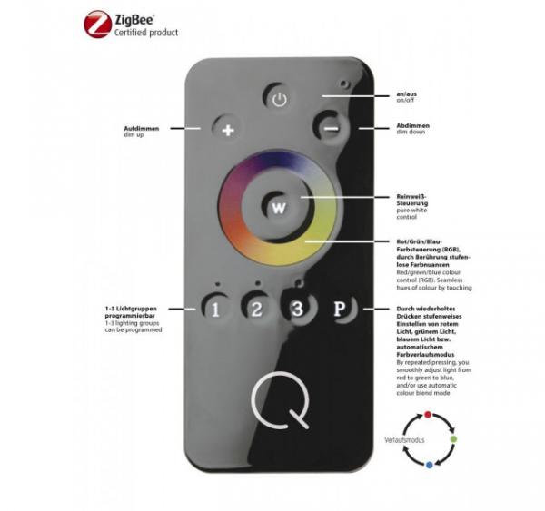 Paul Neuhaus LED-Panel Smart-Home